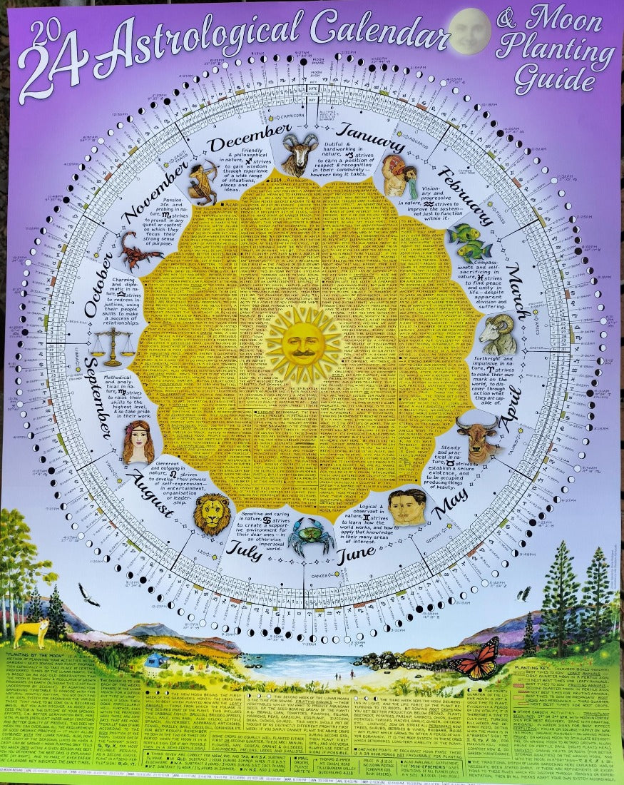 Planting Calendar 2025